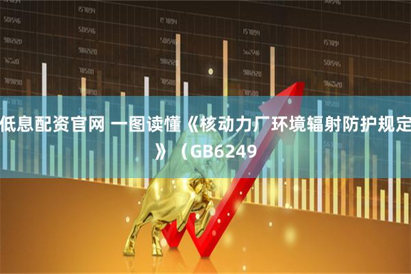 低息配资官网 一图读懂《核动力厂环境辐射防护规定》（GB6249